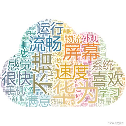 基于snownlp模型的matepad11產(chǎn)品用戶(hù)評(píng)論情感分析